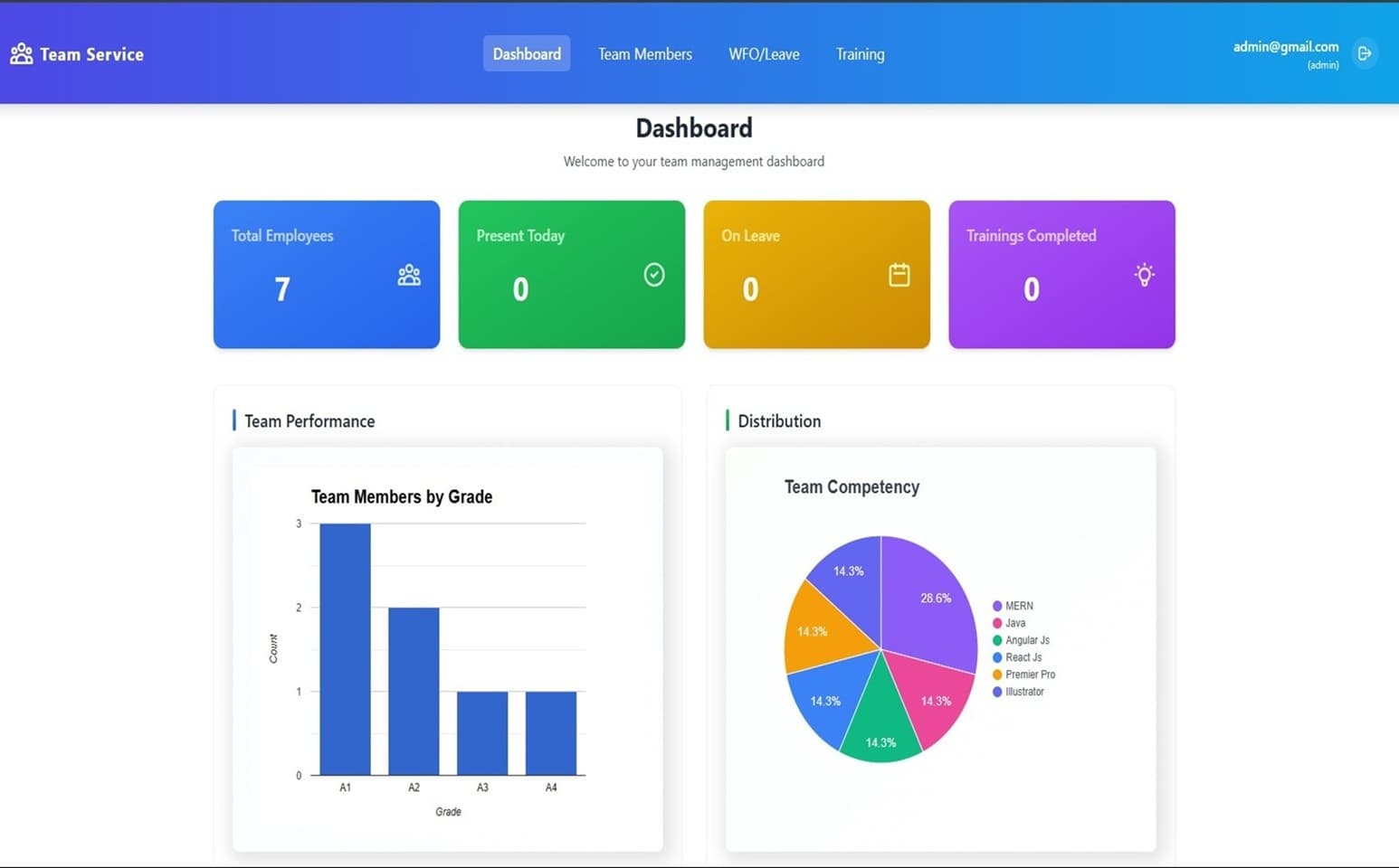 Team Services Project preview